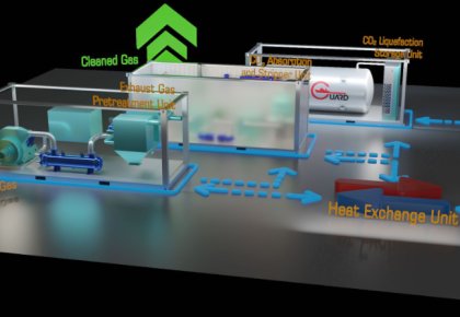 行業(yè)領(lǐng)先！海德威碳捕獲與封存系統(tǒng)（CCS）取得DNV船級(jí)社原理認(rèn)可